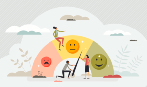 The Importance of Customer Satisfaction